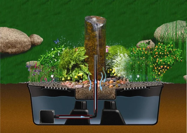 Landscape Fountains